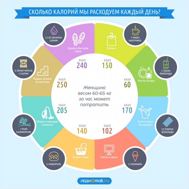 Фрезерный станок своими силами Фрезерный станок своими силами