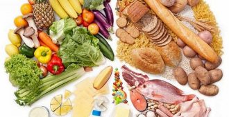 Продукты
