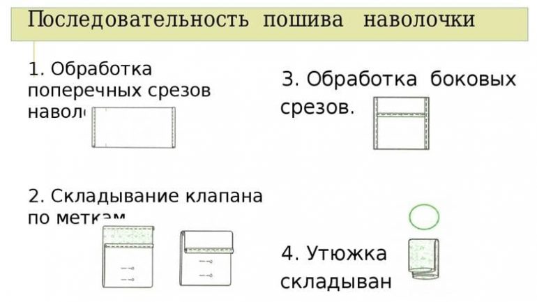 Красивые поздравления от внуков бабушке на юбилей 30