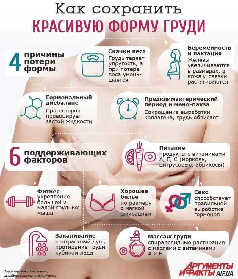 Как увеличить грудь в домашних условиях Как увеличить грудь в домашних условиях