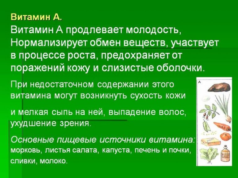 Сообщение о 3 витаминах класс