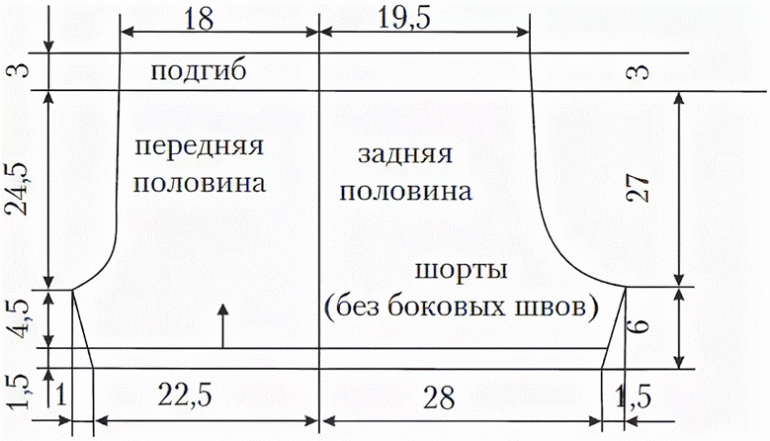 Как сшить шорты женские своими руками