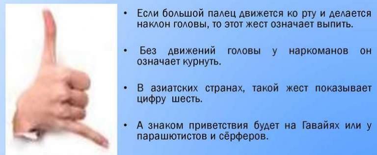 Значение жестов пальцами рук с картинками у молодежи