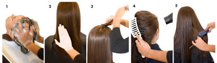 домашнее ламинирование волос